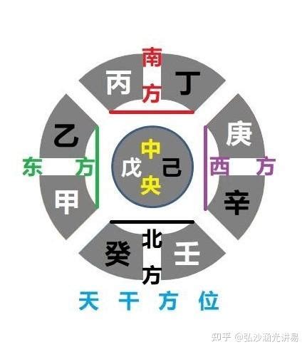 五行 甲木|甲木是什么命格,甲木五行属性与性格详解